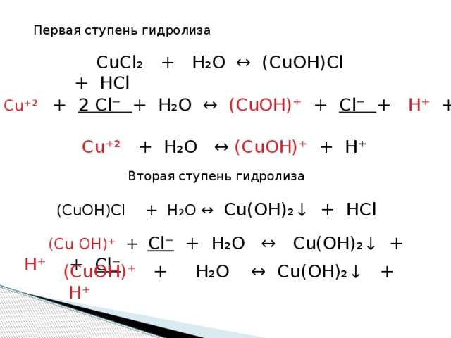 В реакции схема которой cucl2 hi i2