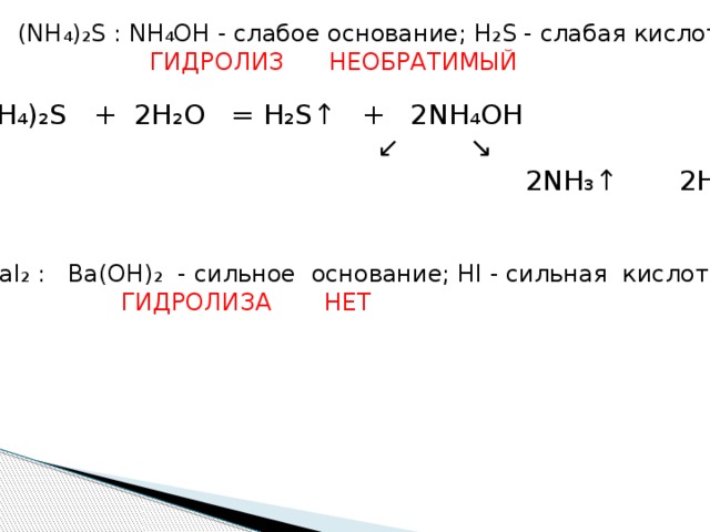 Гидролиз презентация 11 класс