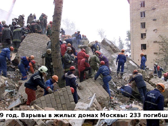 1999 год. Взрывы в жилых домах Москвы: 233 погибших 