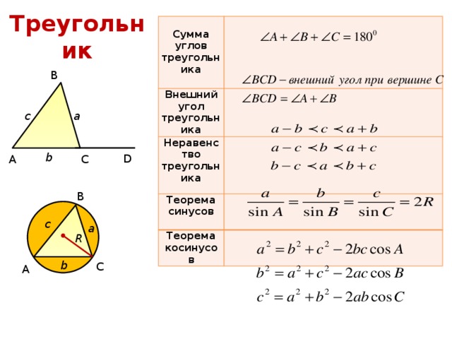 Проект по геометрии 7 класс на тему сумма углов треугольника