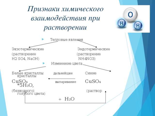 Признаки химического взаимодействия при растворении Тепловые явления Экзотермические Эндотермические (растворение (растворение H2 SO4, NaOH) NH4NO3) Изменение цвета Белые кристаллы дальнейшее Синие кристаллы CuSO 4  выпаривание CuSO 4 *5H 2 O, (безводного) (раствор голубого цвета)  + H 2 O