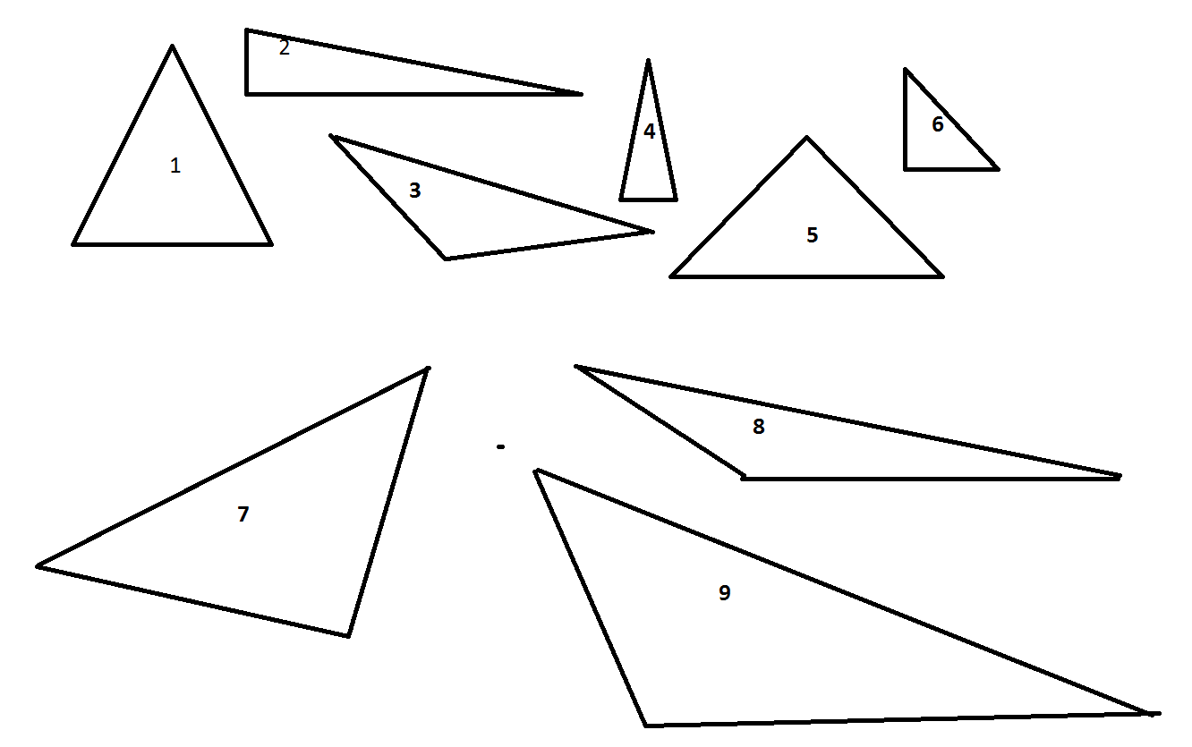 Треугольники разной формы