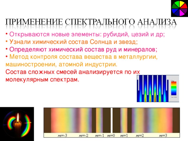 Спектральный анализ Метод определения химического состава по его спектру .  Атомы любого химического элемента дают спектр, не похожий на спектры всех других элементов: они способны излучать строго определенный набор длин волн. 1 . Видимая часть солнечного излучения при изучении с помощью спектроанализирующих приборов оказывается неоднородной – в спектре наблюдаются линии поглощения, впервые описанные в 1814 году И. Фраунгофером. Спектральный анализ позволяет получить информацию о составе Солнца, поскольку определенный набор спектральных линий исключительно точно характеризует химический элемент. Так, с помощью наблюдений спектра Солнца был открыт гелий .  С помощью спектрального анализа узнали, что звезды состоят из тех же самых элементов, которые имеются и на Земле. 