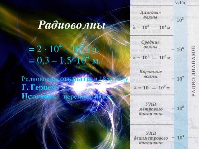 Ультрафиолетовое излучение ν = 8 · 10 14 – 3 · 10 16 Гц. λ = 10 – 380  нм. Открыто в 1801 году Иоганном Риттером. Источник – валентные электроны атомов и молекул, а также ускоренно движущиеся свободные заряды. 
