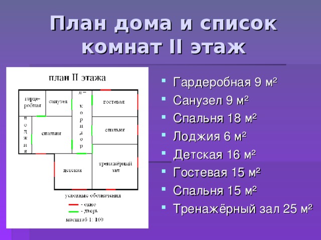 Список комнат в квартире