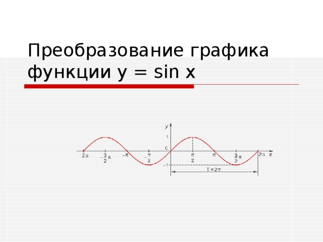 Преобразование графика функции y = sin x 