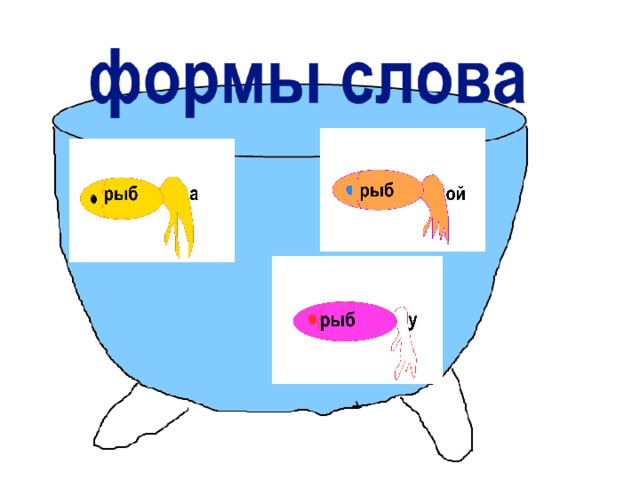 К слову рыба схема