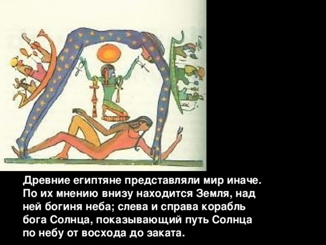 Древние египтяне представляли мир иначе. По их мнению внизу находится Земля, над ней богиня неба; слева и справа корабль бога Солнца, показывающий путь Солнца по небу от восхода до заката. 