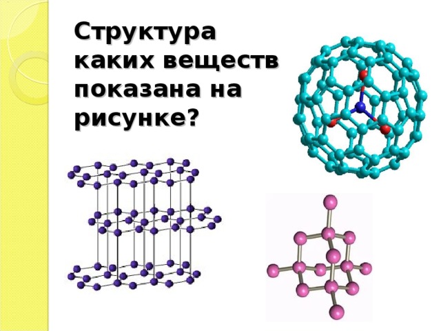 Изображать вещество. Структура какого вещества изображена на рисунке?. Схема какого вещества показана на рисунке. Получение какого вещества изображена на рисунке. Какое вещество изображено на рисунке.