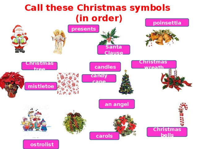 Call these Christmas symbols  (in order) poinsettia presents Santa Clause Christmas wreath Christmas tree candles candy cane mistletoe an angel Christmas bells carols  ostrolist  