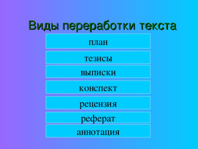 Переработка текста план тезисы конспект реферат аннотация реферат