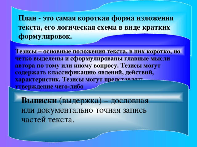 План - это самая короткая форма изложения текста, его логическая схема в виде кратких формулировок.    Тезисы –  основные положения текста, в них коротко, но четко выделены и сформулированы главные мысли автора по тому или иному вопросу. Тезисы могут содержать классификацию явлений, действий, характеристик. Тезисы могут представлять утверждение чего-либо  Выписки (выдержка) – дословная или документально точная запись частей текста.