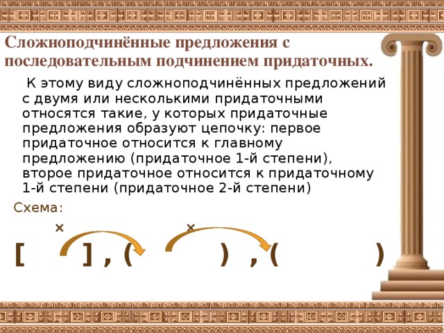 В спп с параллельным подчинением придаточные относятся. Сложноподчиненное предложение с последовательным подчинением. Предложения СПП С последовательным подчинением. Сложноподчинённое с последовательным подчинением придаточных. Схема СПП С последовательным подчинением придаточных.