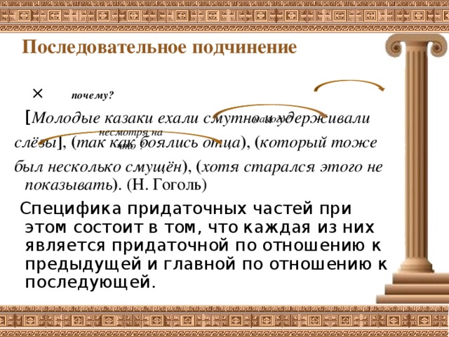 Хотя н. Молодые казаки ехали смутно. Молодые казаки ехали смутно и удерживали слезы так. Казаки ехали смутно. Молодые казаки ехали смутно и удерживали слезы так как боялись схема.