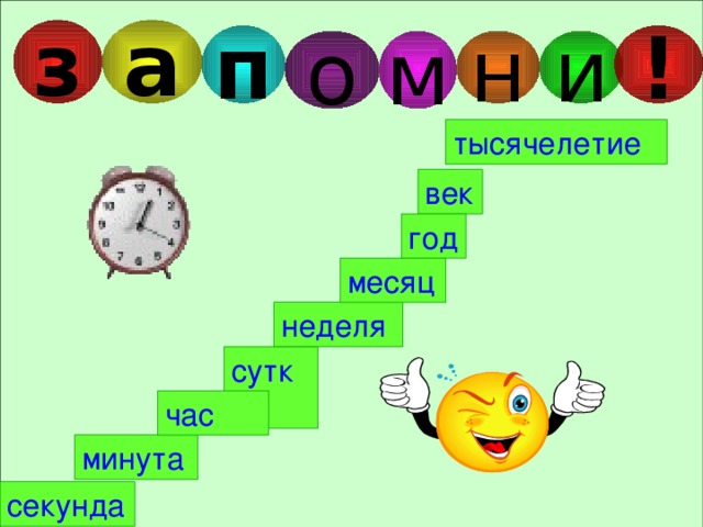 Час день неделя