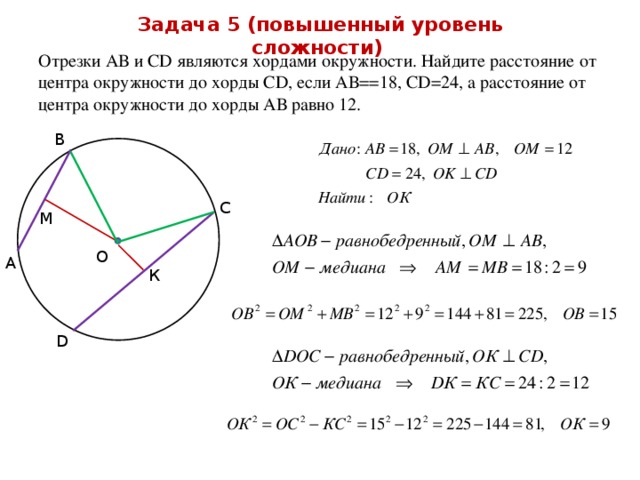 Найдите длину хорды ав на рисунке если сторона клетки равна 1