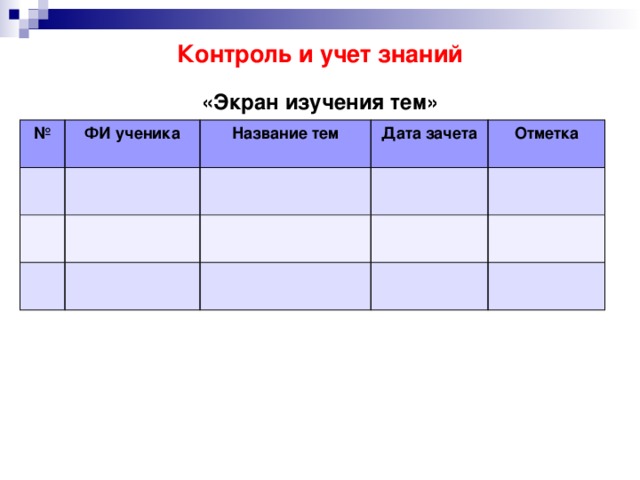 Учет знаний. Форма учета знаний. Учет и контроль знаний в школе. Экран знаний. Виды форм учета знаний.