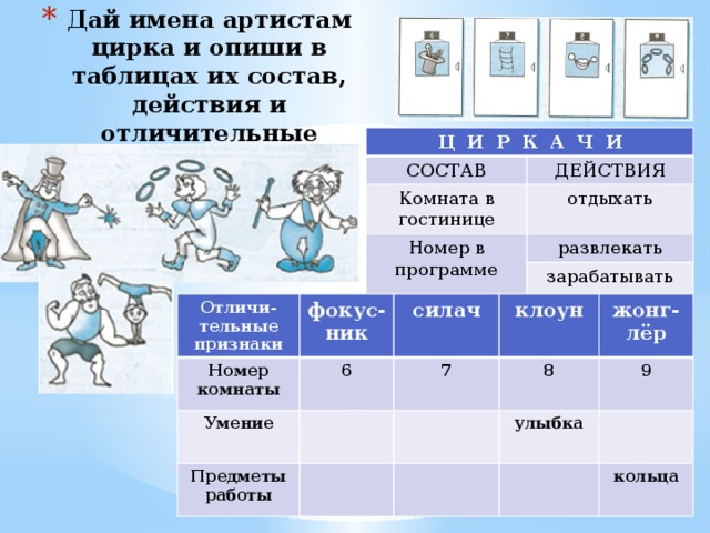 Название данной. В гостинице живут артисты цирка Информатика. В гостинице живут артисты цирка дай им имена. В гостинице живут артисты цирка дай им имена и опиши в таблицах. В гостинице живут артисты цирка.