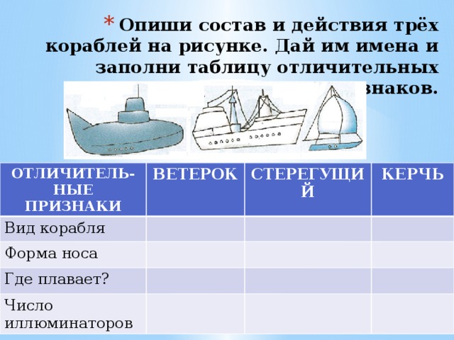 Характеризующий по составу