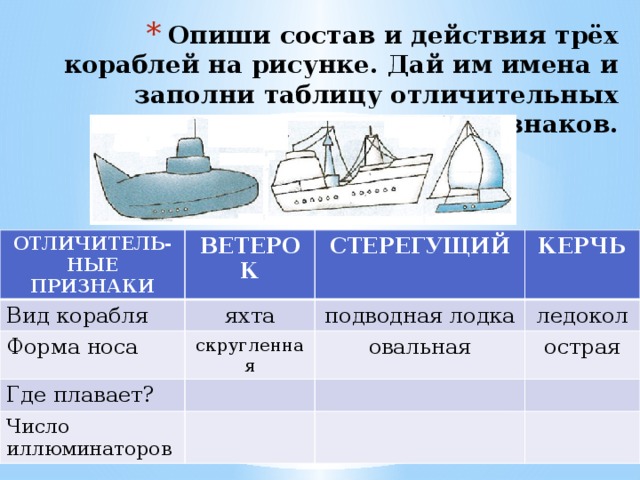 Имена кораблей. Опиши состав и действия трех кораблей на рисунке дай им имена. Опиши состав и действия трех кораблей. Опишите состав и действия трех кораблей на рисунке. Опиши состав и действие 3 кораблей на рисунке.