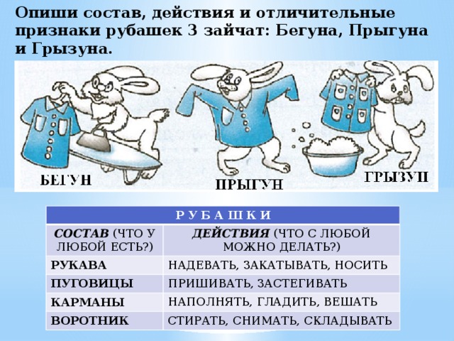 Опиши состав и действия трех кораблей на рисунке