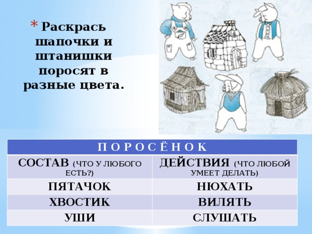 Опиши состав и действия трех кораблей на рисунке