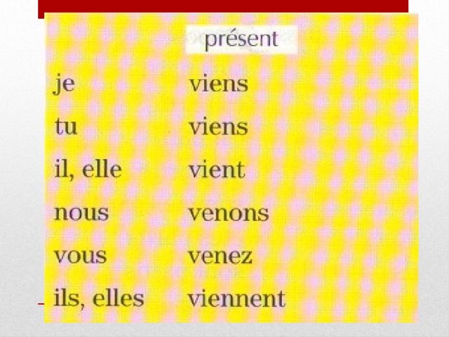 Просмотр содержимого документа "Спряжение французских глаголов- плакат...