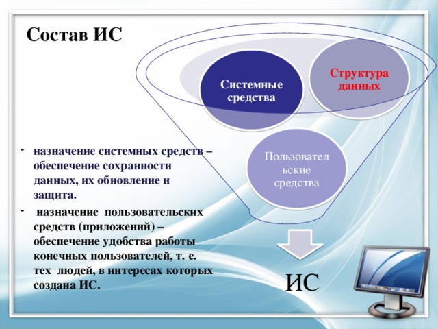 Системные данные занимают. Назначение пользовательских средств (приложений). Информатика 11 кл. Информационные системы. Защита системных данных. Пользовательские средства.