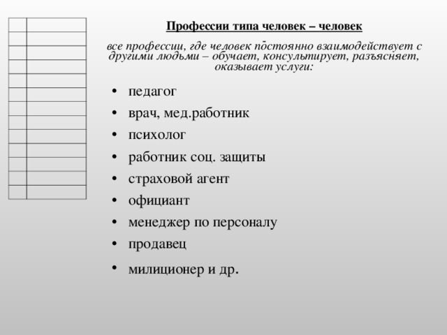 Образец изделия и профессия