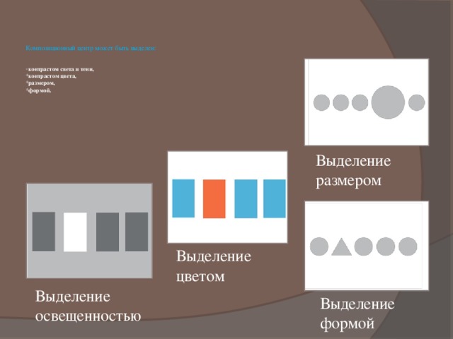    Композиционный центр может быть выделен:     * контрастом света и тени,  * контрастом цвета,  * размером,  * формой.   Выделение размером Выделение цветом Выделение освещенностью Выделение формой 