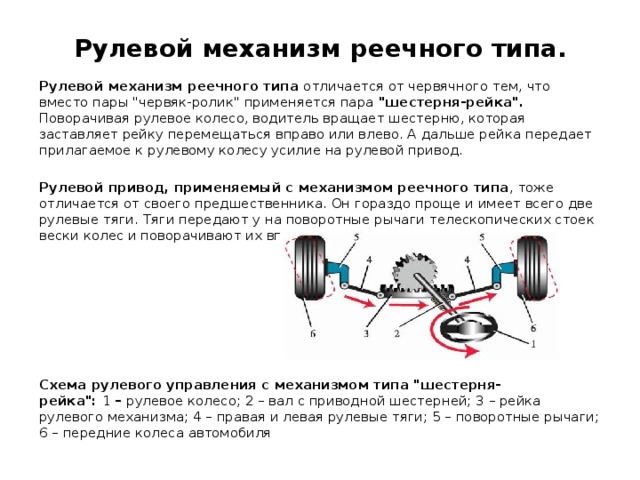 Механизм реечного домкрата