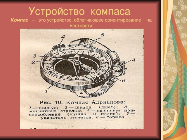 Проект на тему история компаса