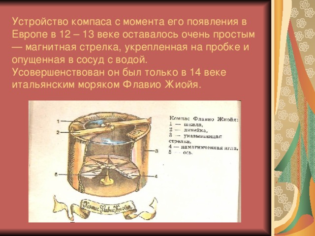 Проект на тему история компаса