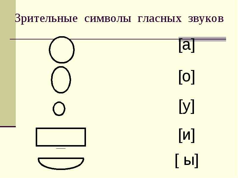 Символы гласных звуков по ткаченко в картинках