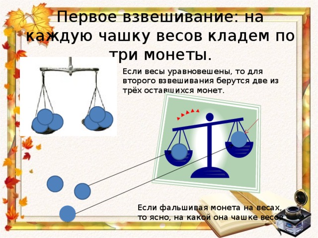 Взвешивание это. Задачи на взвешивание в картинках. Уравновесь весы. На весах взвешиваемый предмет кладут на. Взвешивание на чашечных весах задача.