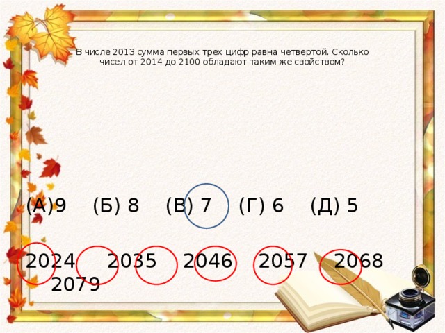 500 1 4 равно. В числе 2013 сумма первых. Сколько цифр в математике. В числе 1102 сумма первых трех цифр равна четвертой сколько чисел от 2050. Сколько будет сумма от 1 до 3000.