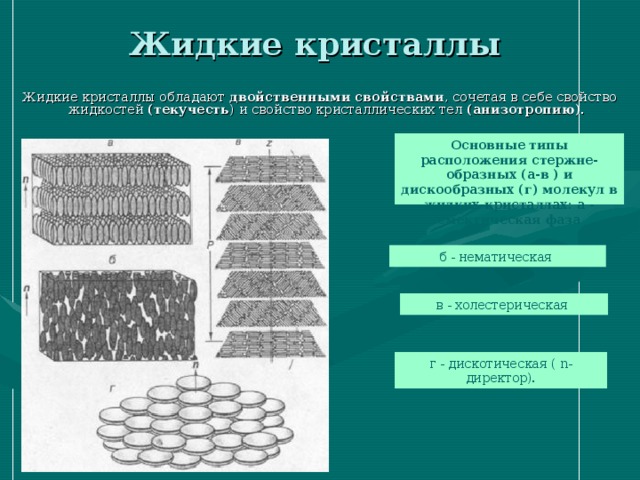 Анизотропия бумаги проект по физике 10 класс