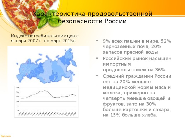 Продовольственная безопасность презентация