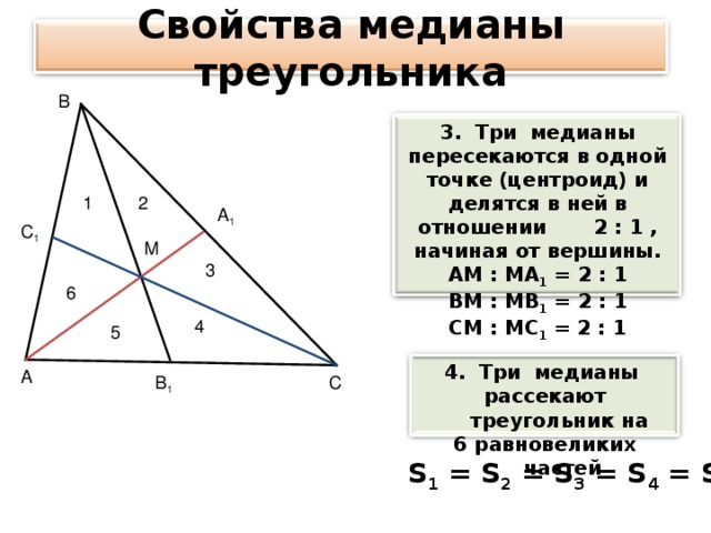 Свойства медианы треугольника В 3.  Три медианы пересекаются в одной точке (центроид) и делятся в ней в отношении 2 : 1 , начиная от вершины. АМ : МА 1 = 2 : 1 ВМ : МВ 1 = 2 : 1 СМ : МС 1 = 2 : 1 2 1 А 1 С 1 М 3 6 4 5 4. Три медианы рассекают треугольник на 6 равновеликих частей А В 1 С S 1 = S 2 = S 3 = S 4 = S 5 = S 6