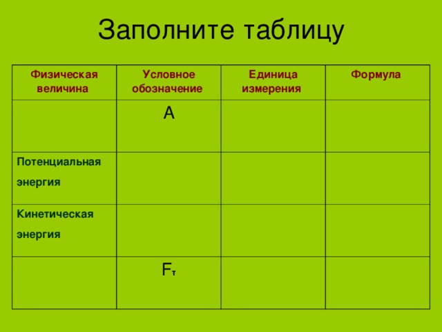 Энергия обозначение единица измерения формула. Потенциальная энергия формула и единица измерения. Кинетическая энергия обозначение единица измерения формула. Кинетическая и потенциальная энергия единицы измерения. Потенциальная энергия обозначение в физике.