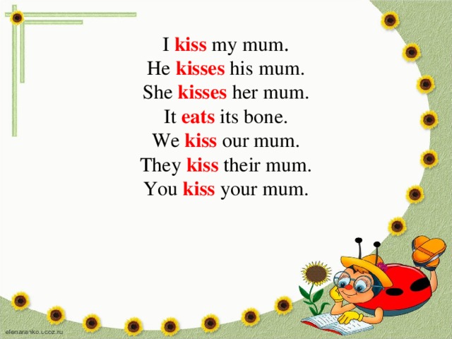 I kiss my mum . He kisses  his mum. She kisses  her mum. It eats its bone. We kiss our mum. They kiss their mum. You kiss your mum. 