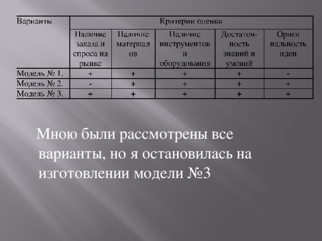  Мною были рассмотрены все варианты, но я остановилась на изготовлении модели №3 