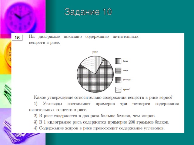 Диаграммы тема 6 класс