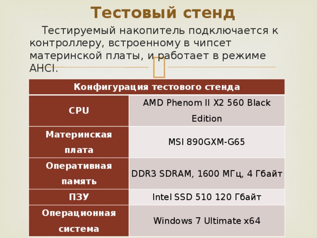 Тестовый стенд Тестируемый накопитель подключается к контроллеру, встроенному в чипсет материнской платы, и работает в режиме AHCI. Конфигурация тестового стенда CPU AMD Phenom II X2 560 Black Edition Материнская плата MSI 890GXM-G65 Оперативная память DDR3 SDRAM, 1600 МГц, 4 Гбайт ПЗУ Intel SSD 510 120 Гбайт Операционная система Windows 7 Ultimate x64 