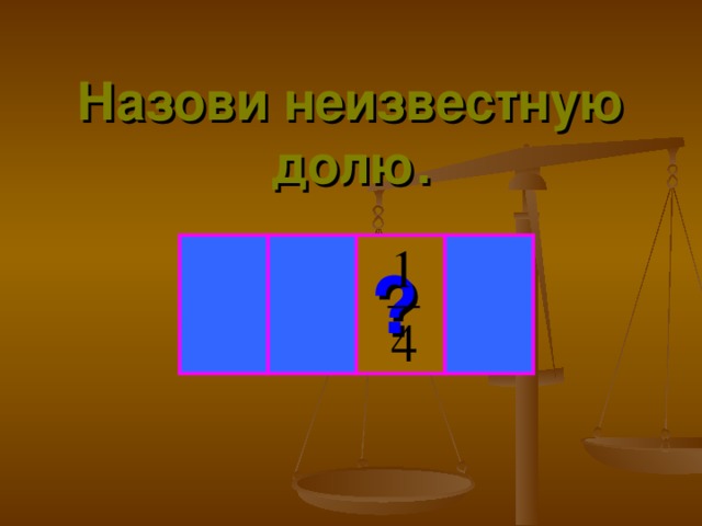 Назови неизвестную долю. ? 