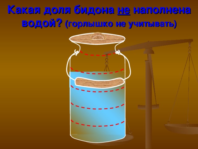 Какая доля бидона не наполнена водой?  (горлышко не учитывать) Математика 5 класс. Н.Я.Виленкин. № 880. 