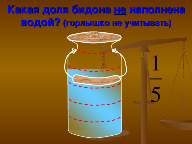 Какая доля бидона не наполнена водой?  (горлышко не учитывать) Математика 5 класс. Н.Я.Виленкин. № 880. 