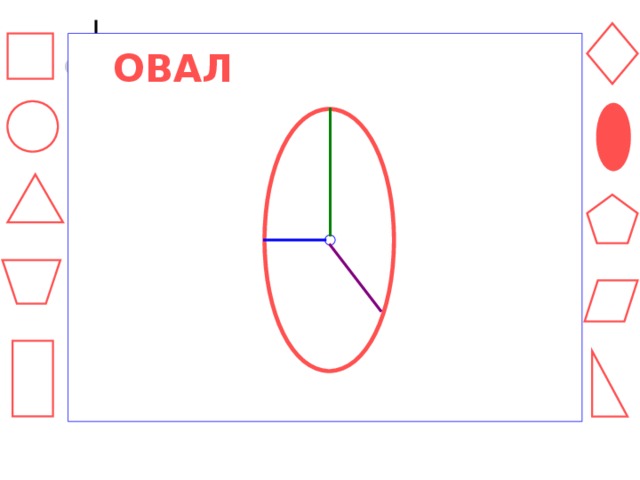 Геометрическая фигура овал используется в блок схемах