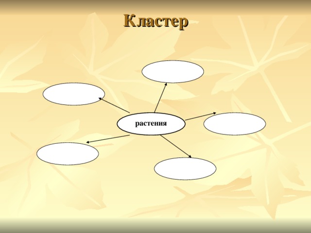 Тех карта разнообразие растений 3 класс плешаков