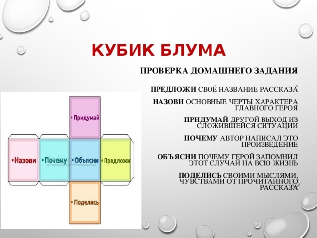 Технологическая карта урока кубик блума английский